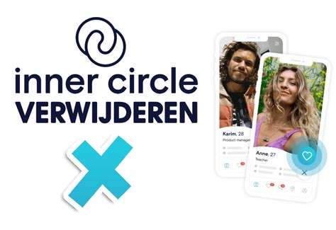 inner circle account verwijderen|The Inner Circle Recensie December 2024: Voors en tegens